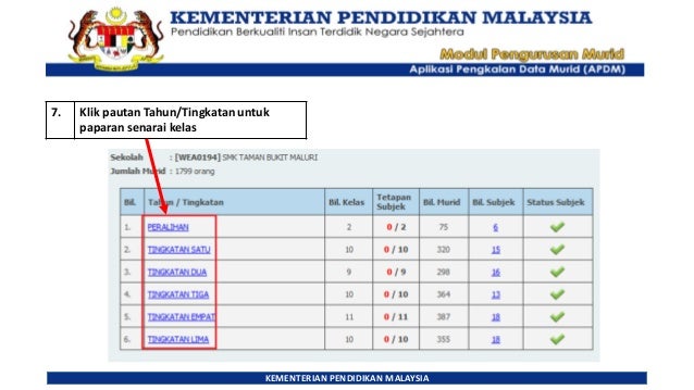 Manual Penetapan Subjek Apdm