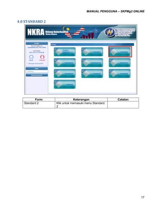 MANUAL PENGGUNA – SKPMg2 ONLINE
17
4.0 STANDARD 2
Form Keterangan Catatan
fs Standard 2 Klik untuk memasuki menu Standard
2
 