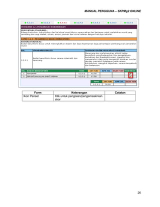 MANUAL PENGGUNA – SKPMg2 ONLINE
26
Form Keterangan Catatan
Ikon Pensel Klik untuk pengisian/pengemaskinian
skor
 
