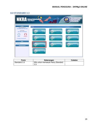 MANUAL PENGGUNA – SKPMg2 ONLINE
29
8.0 STANDARD 3.3
Form Keterangan Catatan
fs Standard 3.3 Klik untuk memasuki menu Standard
3.3
 