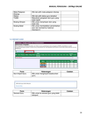 MANUAL PENGGUNA – SKPMg2 ONLINE
33
Mata Pelajaran
Dicerap
Klik dan pilih mata pelajaran dicerap
Status Klik dan pilih status guru tersebut
TUMS Masukkan pengisian skor guru yang
telah dipilih
Butang Simpan Klik untuk menyimpan skor yang
telah diisi
Butang Batal Klik untuk membatalkan penambahan
skor dan kembali ke halaman
Standard 4
9.2 IMPORT GURU
Form Keterangan Catatan
Ikon Import Guru Klik untuk mengimport keseluruhan
guru.
Form Keterangan Catatan
fs Senarai Guru Klik untuk ke senarai guru yang telah
diimport.
 