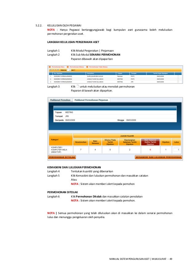 Manual pengurusan aset