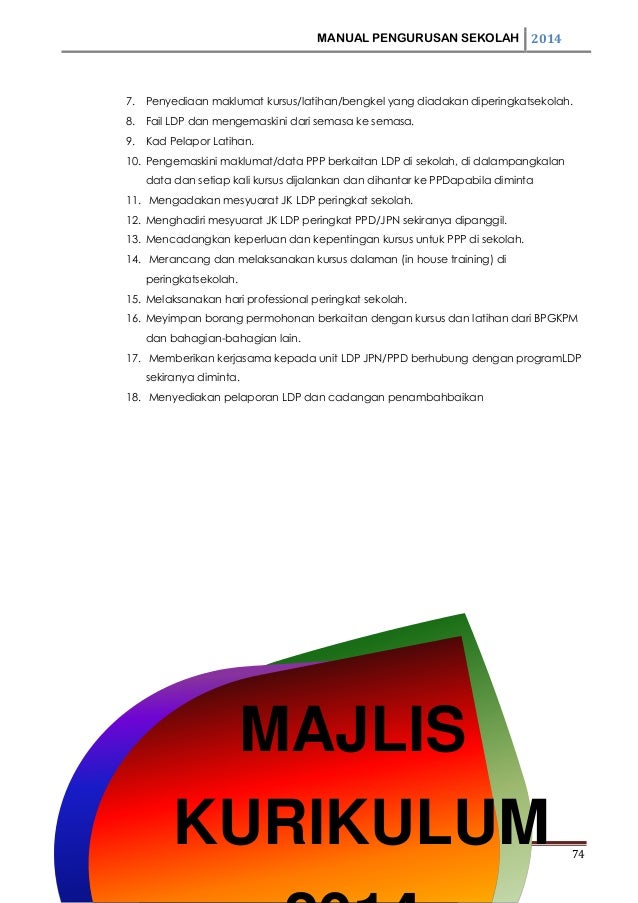 Manual pengurusan sekolah 2014 repost