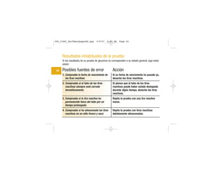 Posibles fuentes de error
1. Compruebe la fecha de vencimiento de
las tiras reactivas
2. Compruebe si el tubo de las tiras
reactivas siempre está cerrado
herméticamente.
3. Compruebe si la tira reactiva ha
permanecido fuera del tubo por un
tiempo prolongado.
4. Compruebe si ha almacenado las tiras
reactivas en un sitio fresco y seco
Acción
Si su fecha de vencimiento ha pasado ya,
deseche las tiras reactivas.
Si piensa que el tubo de las tiras
reactivas puede haber estado destapado
durante algún tiempo, deseche las tiras
reactivas.
Repita la prueba con una tira reactiva
nueva.
Repita la prueba con tiras reactivas
debidamente almacenadas.
Resultados inhabituales de la prueba
Si los resultados de su prueba de glucemia no corresponden a su estado general, siga estos
pasos:
24
306_33481_PerfManLAapacES.qxp 3/9/07 8:43 AM Page 24
 