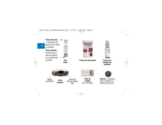 Chip de
código
(por exemplo)
Bateria – Introduza
com o símbolo (+)
voltado para cima.
Frasco de tiras teste Frasco de
solução de
controle
Ponta dourada
– Introduza esta
ponta da tira teste
no monitor.
Área amarela –
Encoste aqui a
gota de sangue
ou a solução de
controle. Tira
teste
Vista
superior
Botão
On/Off/Set
Janela de
infravermelhos
(IR)
8
306_33481_PerfManLAapacPT.qxp 3/9/07 8:44 AM Page 8
 