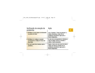 Verificação da solução de
problemas
5. Verifique se você seguiu corretamente
os passos do teste.
6. Verifique se o código no monitor
corresponde ao código do frasco de
tiras teste.
7. Se você ainda tiver dúvidas sobre o
problema…
Ação
Leia o Capítulo 2 “Teste de glicemia” e
realize novamente o teste. Se os
problemas persistirem, ligue para a
Roche Diagnostics.
Se eles não corresponderem, introduza o
chip de código correto no monitor e
realize o teste novamente.
Repita o teste com uma nova tira teste e
realize um teste de controle. Se os
problemas persistirem, ligue para a
Roche Diagnostics.
25
306_33481_PerfManLAapacPT.qxp 3/9/07 8:44 AM Page 25
 