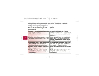 Se o seu resultado de controle não estiver dentro da faixa aceitável, siga as seguintes
instruções para tentar resolver o problema:
Verificação da solução de
problemas
1. Verifique a data de validade das tiras teste
e da solução de controle.
2. Verifique se você limpou a ponta do frasco
da solução de controle antes e após o uso.
3. Certifique-se de que a tampa do frasco das
tiras teste e do frasco de solução de
controle estejam sempre bem fechadas.
4. Verifique se a tira teste ficou muito tempo
fora do frasco.
5. Verifique se as tiras teste e soluções de
controle foram armazenadas em lugar
fresco e seco.
Ação
Se alguma delas estiver com a data de
validade vencida, descarte-a. Se a solução de
controle foi aberta há mais de três meses,
descarte-a.
Limpe a ponta do frasco com uma toalha de
papel. Repita o teste de controle com uma
nova tira teste e uma nova gota da solução
de controle.
Se você achar que algum deles tenha ficado
sem tampa por algum tempo, substitua as
tiras teste ou a solução de controle.
Repita o teste de controle com uma nova tira
teste.
Repita o teste de controle com tiras teste ou
solução de controle armazenadas
corretamente.
52
306_33481_PerfManLAapacPT.qxp 3/9/07 8:44 AM Page 52
 