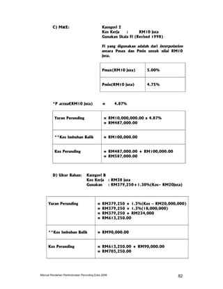 Manual Perolehan Perunding 2006