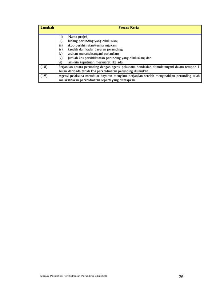 Manual Perolehan Perunding 2006