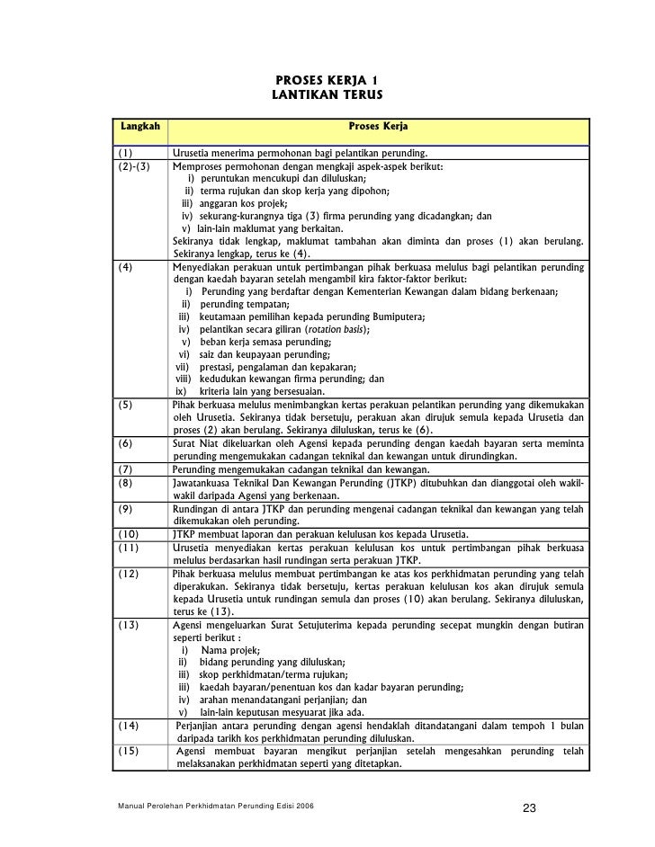 Manual Perolehan Perunding 2006
