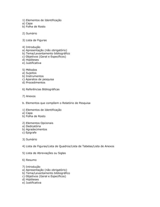 1) Elementos de Identificação
a) Capa
b) Folha de Rosto
2) Sumário
3) Lista de Figuras
4) Introdução
a) Apresentação (não obrigatório)
b) Tema/Levantamento bibliográfico
c) Objetivos (Geral e Específicos)
d) Hipóteses
e) Justificativa
5) Métodos
a) Sujeitos
b) Instrumentos
c) Aparatos de pesquisa
d) Procedimentos
6) Referências Bibliográficas
7) Anexos
b. Elementos que compõem o Relatório de Pesquisa
1) Elementos de Identificação
a) Capa
b) Folha de Rosto
2) Elementos Opcionais
a) Dedicatória
b) Agradecimentos
c) Epigrafe
3) Sumário
4) Lista de Figuras/Lista de Quadros/Lista de Tabelas/Lista de Anexos
5) Lista de Abreviações ou Siglas
6) Resumo
7) Introdução
a) Apresentação (não obrigatório)
b) Tema/Levantamento bibliográfico
c) Objetivos (Geral e Específicos)
d) Hipóteses
e) Justificativa
 
