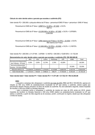 - 110 -
Cálculo do valor devido sobre a parcela que excedeu o sublimite (P2):
Valor devido P2 = 200.000 x (alíquota efetiva da 5ª faixa – percentual ICMS 5ª faixa + percentual ICMS 4ª faixa)
Percentual do ICMS da 5ª faixa = [(RBT12 x 14,30%) – 87.300] x 33,5%
RBT12
Percentual do ICMS da 5ª faixa = [(3.200.000 x 14,30%) – 87.300] x 33,5% = 3,87658%
3.200.000
Percentual do ICMS da 4ª faixa = [(RB máxima da 4ª faixa x 10,70%) – 22.500] x 33,5%
RB máxima da 4ª faixa
Percentual do ICMS da 4ª faixa = [(1.800.000 x 10,70%) – 22.500] x 33,5% = 3,16575%
1.800.000
Valor devido P2 = 200.000 x (11,57188 – 3,87658 + 3,16575) = 200.000 x 10,86105% = 21.722,09
Demonstrativo do valor devido sobre a parcela que excedeu o sublimite (P2): R$ 200.000,00
IRPJ CSLL Cofins PIS/Pasep CPP ICMS Total
Percentual de Repartição
dos Tributos - 5ª Faixa
5,50% 3,50% 12,74% 2,76% 42,00% - 66,50%
Percentual Repartição
Tributos - 4ª Faixa (ICMS)
33,50% 33,50%
Alíquota efetiva int. 0,63645% 0,40502% 1,47426% 0,31938% 4,86019% 3,16575% 10,86105%
Valor Devido (R$) 1.272,91 810,03 2.948,51 638,77 9.720,38 6.331,50 21.722,10
Valor devido total = Valor devido P1 + Valor devido P2 = 11.571,88 + 21.722,10 = R$ 33.293,98
OBS:
- enquanto a empresa não ultrapassar o sublimite em mais de 20% (RBA até R$ 2.160.000,00), apenas em
relação ao ISS e/ou ICMS do estabelecimento localizado na UF que adotou o sublimite, estará sujeita aos
percentuais desses tributos previstos na faixa de receita do sublimite. No ano-calendário seguinte, estará impedida
de recolher o ISS e/ou ICMS no Simples Nacional.
- caso a empresa venha a ultrapassar o sublimite de receita em mais de 20% ainda em 2018, estará
impedida de recolher no Simples Nacional o ISS e/ou ICMS relativo ao estabelecimento localizado na UF que
adotou o sublimite, a partir do mês seguinte ao do excesso, porém, continuará no regime, desde que não ultrapasse
o limite de receita.
 