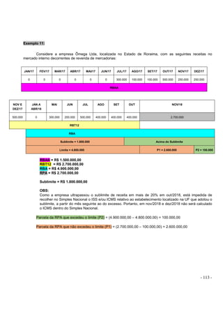 - 113 -
Exemplo 11:
Considere a empresa Ômega Ltda, localizada no Estado de Roraima, com as seguintes receitas no
mercado interno decorrentes de revenda de mercadorias:
JAN/17 FEV/17 MAR/17 ABR/17 MAI/17 JUN/17 JUL/17 AGO/17 SET/17 OUT/17 NOV/17 DEZ/17
0 0 0 0 0 0 300.000 100.000 100.000 500.000 250.000 250.000
RBAA
NOV E
DEZ/17
JAN A
ABR/18
MAI JUN JUL AGO SET OUT NOV/18
500.000 0 300.000 200.000 500.000 400.000 400.000 400.000 2.700.000
RBT12
RBA
Sublimite = 1.800.000 Acima do Sublimite
Limite = 4.800.000 P1 = 2.600.000 P2 = 100.000
RBAA = R$ 1.500.000,00
RBT12 = R$ 2.700.000,00
RBA = R$ 4.900.000,00
RPA = R$ 2.700.000,00
Sublimite = R$ 1.800.000,00
OBS:
Como a empresa ultrapassou o sublimite de receita em mais de 20% em out/2018, está impedida de
recolher no Simples Nacional o ISS e/ou ICMS relativo ao estabelecimento localizado na UF que adotou o
sublimite, a partir do mês seguinte ao do excesso. Portanto, em nov/2018 e dez/2018 não será calculado
o ICMS dentro do Simples Nacional.
Parcela da RPA que excedeu o limite (P2) = (4.900.000,00 – 4.800.000,00) = 100.000,00
Parcela da RPA que não excedeu o limite (P1) = (2.700.000,00 – 100.000,00) = 2.600.000,00
 