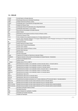 - 7 -
1.6 – SIGLAS
CGSN Comitê Gestor do Simples Nacional
CNAE Classificação Nacional de Atividades Econômicas
CNPJ Cadastro Nacional de Pessoa Jurídica
Cofins Contribuição para o Financiamento da Seguridade Social
CPF Cadastro de Pessoa Física
CPP Contribuição Patronal Previdenciária para a Seguridade Social
CSLL Contribuição Social sobre o Lucro Líquido
DAS Documento de Arrecadação do Simples Nacional
DF Distrito Federal
DIPJ Declaração de Informações Econômico-Fiscais da Pessoa Jurídica
EPP Empresa de Pequeno Porte
FS12 Folha de Salários Acumulada da empresa nos 12 meses anteriores ao PA
ICMS
Imposto sobre Operações Relativas à Circulação de Mercadorias e sobre Prestação de Serviços de Transporte Interestaduais e
Intermunicipais e de Comunicação
IN Instrução Normativa
INSS Instituto Nacional do Seguro Social
IPI Imposto sobre Produtos Industrializados
IR Imposto sobre a Renda
IRPJ Imposto sobre a Renda da Pessoa Jurídica
ISS Imposto Sobre Serviços
ME Microempresa
PA Período de Apuração
Pasep Programa de Formação do Patrimônio do Servidor Público
PGDAS-D Programa Gerador do Documento de Arrecadação do Simples Nacional - Declaratório
PIS Programa de Integração Social
PJ Pessoa Jurídica
r - (Fator) Relação entre a FS12 e a RBT12
RBA Receita Bruta Acumulada no ano-calendário corrente (mercado interno + mercado externo)
RBA int Receita Bruta Acumulada no ano-calendário corrente no mercado interno
RBA ext Receita Bruta Acumulada no ano-calendário corrente no mercado externo
RBAA Receita Bruta Acumulada no ano-calendário anterior (mercado interno + mercado externo)
RBAA int Receita Bruta Acumulada no ano-calendário anterior no mercado interno
RBAA ext Receita Bruta Acumulada no ano-calendário anterior no mercado externo
RPA Receita Bruta Total do PA
RPA int Receita Bruta Total do PA no mercado interno
RPA ext Receita Bruta Total do PA no mercado externo
RBT12 Receita Bruta Acumulada da empresa nos 12 meses anteriores ao PA (mercado interno + mercado externo)
RBT12 int Receita bruta acumulada nos doze meses anteriores ao PA no mercado interno
RBT12 ext Receita bruta acumulada nos doze meses anteriores ao PA no mercado externo
RBT12 int prop Receita bruta acumulada nos doze meses anteriores ao PA no mercado interno proporcionalizada
RBT12 ext prop Receita bruta acumulada nos doze meses anteriores ao PA no mercado externo proporcionalizada
RFB Secretaria da Receita Federal do Brasil
SE Secretaria Executiva
Selic Sistema Especial de Liquidação e Custódia
SPE Sociedade de Propósito Específico
UF Unidade da Federação
 