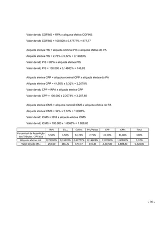 - 90 -
Valor devido COFINS = RPA x alíquota efetiva COFINS
Valor devido COFINS = 100.000 x 0,67777% = 677,77
Alíquota efetiva PIS = alíquota nominal PIS x alíquota efetiva do PA
Alíquota efetiva PIS = 2,76% x 5,32% = 0,14683%
Valor devido PIS = RPA x alíquota efetiva PIS
Valor devido PIS = 100.000 x 0,14683% = 146,83
Alíquota efetiva CPP = alíquota nominal CPP x alíquota efetiva do PA
Alíquota efetiva CPP = 41,50% x 5,32% = 2,2078%
Valor devido CPP = RPA x alíquota efetiva CPP
Valor devido CPP = 100.000 x 2,2078% = 2.207,80
Alíquota efetiva ICMS = alíquota nominal ICMS x alíquota efetiva do PA
Alíquota efetiva ICMS = 34% x 5,32% = 1,8088%
Valor devido ICMS = RPA x alíquota efetiva ICMS
Valor devido ICMS = 100.000 x 1,8088% = 1.808,80
IRPJ CSLL Cofins PIS/Pasep CPP ICMS Total
Percentual de Repartição
dos Tributos - 2ª Faixa
5,50% 3,50% 12,74% 2,76% 41,50% 34,00% 100%
Alíquota efetiva int. 0,29260% 0,18620% 0,67777% 0,14683% 2,20780% 1,80880% 5,32%
Valor Devido (R$) 292,60 186,20 677,77 146,83 2.207,80 1.808,80 5.320,00
 