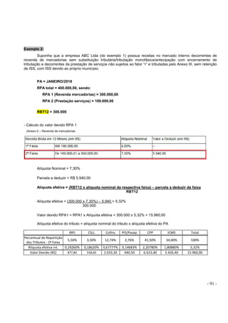 - 91 -
Exemplo 2:
Suponha que a empresa ABC Ltda (do exemplo 1) possua receitas no mercado interno decorrentes de
revenda de mercadorias sem substituição tributária/tributação monofásica/antecipação com encerramento de
tributação e decorrentes da prestação de serviços não sujeitos ao fator “r” e tributadas pelo Anexo III, sem retenção
de ISS, com ISS devido ao próprio município.
PA = JANEIRO/2018
RPA total = 400.000,00, sendo:
RPA 1 (Revenda mercadorias) = 300.000,00
RPA 2 (Prestação serviços) = 100.000,00
RBT12 = 300.000
- Cálculo do valor devido RPA 1
(Anexo I) – Revenda de mercadorias
Alíquota Nominal = 7,30%
Parcela a deduzir = R$ 5.940,00
Alíquota efetiva = (RBT12 x alíquota nominal da respectiva faixa) – parcela a deduzir da faixa
RBT12
Alíquota efetiva = (300.000 x 7,30%) – 5.940 = 5,32%
300.000
Valor devido RPA1 = RPA1 x Alíquota efetiva = 300.000 x 5,32% = 15.960,00
Alíquota efetiva do tributo = alíquota nominal do tributo x alíquota efetiva do PA
IRPJ CSLL Cofins PIS/Pasep CPP ICMS Total
Percentual de Repartição
dos Tributos - 2ª Faixa
5,50% 3,50% 12,74% 2,76% 41,50% 34,00% 100%
Alíquota efetiva int. 0,29260% 0,18620% 0,67777% 0,14683% 2,20780% 1,80880% 5,32%
Valor Devido (R$) 877,80 558,60 2.033,30 440,50 6.623,40 5.426,40 15.960,00
 