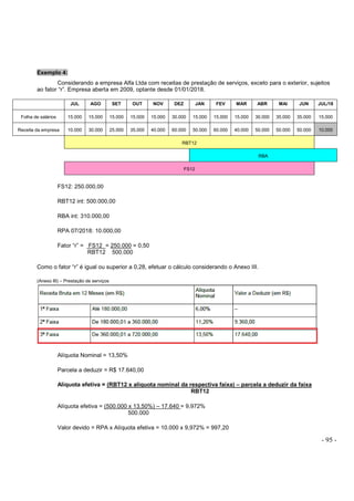 - 95 -
Exemplo 4:
Considerando a empresa Alfa Ltda com receitas de prestação de serviços, exceto para o exterior, sujeitos
ao fator “r”. Empresa aberta em 2009, optante desde 01/01/2018.
JUL AGO SET OUT NOV DEZ JAN FEV MAR ABR MAI JUN JUL/18
Folha de salários 15.000 15.000 15.000 15.000 15.000 30.000 15.000 15.000 15.000 30.000 35.000 35.000 15.000
Receita da empresa 10.000 30.000 25.000 35.000 40.000 60.000 50.000 60.000 40.000 50.000 50.000 50.000 10.000
RBT12
RBA
FS12
FS12: 250.000,00
RBT12 int: 500.000,00
RBA int: 310.000,00
RPA 07/2018: 10.000,00
Fator “r” = FS12 = 250.000 = 0,50
RBT12 500.000
Como o fator “r” é igual ou superior a 0,28, efetuar o cálculo considerando o Anexo III.
(Anexo III) – Prestação de serviços
Alíquota Nominal = 13,50%
Parcela a deduzir = R$ 17.640,00
Alíquota efetiva = (RBT12 x alíquota nominal da respectiva faixa) – parcela a deduzir da faixa
RBT12
Alíquota efetiva = (500.000 x 13,50%) – 17.640 = 9,972%
500.000
Valor devido = RPA x Alíquota efetiva = 10.000 x 9,972% = 997,20
 