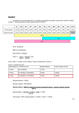- 97 -
Exemplo 5:
Considerando a empresa Alfa Ltda com receitas de prestação de serviços, exceto para o exterior, sujeitos
ao fator “r”. Empresa aberta em 2009, optante desde 01/01/2018.
JUL AGO SET OUT NOV DEZ JAN FEV MAR ABR MAI JUN JUL/18
Folha de salários 10.000 10.000 10.000 10.000 10.000 5.000 10.000 10.000 10.000 5.000 5.000 5.000 5.000
Receita da empresa 10.000 30.000 25.000 35.000 40.000 60.000 50.000 60.000 40.000 50.000 50.000 50.000 10.000
RBT12
RBA
FS12
FS12: 100.000,00
RBT12 int: 500.000,00
RPA 07/2018: 10.000,00
Fator “r” = FS12 = 100.000 = 0,20
RBT12 500.000
Como o fator “r” é inferior a 0,28, efetuar o cálculo considerando o Anexo V.
(Anexo V) – Prestação de serviços
Alíquota Nominal = 19,50%
Parcela a deduzir = R$ 9.900,00
Alíquota efetiva = (RBT12 x alíquota nominal da respectiva faixa) – parcela a deduzir da faixa
RBT12
Alíquota efetiva = (500.000 x 19,50%) – 9.900 = 17,52%
500.000
Valor devido = RPA x Alíquota efetiva = 10.000 x 17,52% = 1.752,00
 