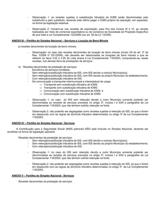 -   Observação 1: as receitas sujeitas à substituição tributária do ICMS serão discriminadas pelo
                    substituído e pelo substituto, devendo este último pagar o ICMS próprio da operação, em separado,
                    na forma da legislação estadual.

                -   Observação 2: incluem-se nas receitas de exportação, para fins dos incisos III e VI, as vendas
                    realizadas por meio de comercial exportadora ou de consórcio da Sociedade de Propósito Específico
                    de que trata a Lei Complementar 123/2006 (ver art. 56 da LC 123/06).
                -
   ANEXO III – Partilha do Simples Nacional – Serviços e Locação de Bens Móveis

        a) receitas decorrentes da locação de bens móveis;

                -   Observação: no caso das receitas decorrentes da locação de bens móveis (inciso VII do art. 3º da
                    Res. CGSN nº 051/2008), não deverão ser relacionadas as locações de bens móveis a que se
                    referem os itens 3.02 a 3.05 da Lista anexa à Lei Complementar 116/2003, computando-se, essas
                    receitas, nos demais itens de prestações de serviços.

         b) Receitas decorrentes da prestação de serviços:
               - Escritórios de serviços contábeis;
               - Sem retenção/substituição tributária de ISS, com ISS devido a outro(s) Município(s);
               - Sem retenção/substituição tributária de ISS, com ISS devido ao próprio Município do estabelecimento;
               - Com retenção/substituição tributária de ISS;
               - De comunicação e transporte intermunicipal e interestadual de carga:
                         → Transporte sem substituição tributária de ICMS;
                         → Transporte com substituição tributária de ICMS;
                         → Comunicação sem substituição tributária de ICMS, e
                         → Comunicação com substituição tributária de ICMS.

                -   Observação 1: no caso do ISS sem retenção devido a outro Município somente poderão ser
                    discriminadas as receitas de serviços previstos no artigo 3º, incisos I a XXII e parágrafos da Lei
                    Complementar 116/2003, que não tenham sofrido retenção na fonte.

                -   Observação 2: não poderão ser segregadas como receitas sujeitas à retenção do ISS, as que o forem
                    em desacordo com as regras de domicílio tributário determinadas no artigo 3º da Lei Complementar
                    116/2003.

   ANEXO IV – Partilha do Simples Nacional - Serviços

        A Contribuição para a Seguridade Social (INSS patronal) NÃO está incluída no Simples Nacional, devendo ser
recolhida na forma da legislação aplicável.

         Receitas decorrentes da prestação de serviços:
                - Sem retenção/substituição tributária de ISS, com ISS devido a outro(s) Município(s);
                - Sem retenção/substituição tributária de ISS, com ISS devido ao próprio Município do estabelecimento;
                - Com retenção/substituição tributária de ISS;

                -   Observação 1: no caso do ISS sem retenção devido a outro Município somente poderão ser
                    discriminadas as receitas de serviços previstos no artigo 3º, incisos I a XXII e parágrafos da Lei
                    Complementar 116/2003, que não tenham sofrido retenção na fonte.

                -   Observação 2: não poderão ser segregadas como receitas sujeitas à retenção do ISS, as que o forem
                    em desacordo com as regras de domicílio tributário determinadas no artigo 3º. da Lei Complementar
                    116/2003.

   ANEXO V – Partilha do Simples Nacional - Serviços

         Receitas decorrentes da prestação de serviços:
 
