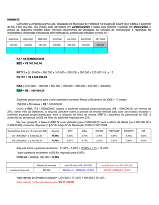 Exemplo 13:

       Considere a empresa Sigma Ltda, localizada no Município de Fortaleza no Estado de Ceará (que adotou o sublimite
de R$ 1.800.000,00), que iniciou suas atividades em 22/Março/2008 e optou pelo Simples Nacional em Março/2008, e
possui as seguintes receitas totais mensais decorrentes da prestação de serviços de manutenção e reparação de
motocicletas, motonetas e bicicletas sem retenção ou substituição tributária (Anexo III) :

 MAR/2008       ABR/2008      MAI/2008         JUN/2008       JUL/2008      AGO/2008        SET/2008

  160.000        160.000       160.000          280.000        280.000       250.000        300.000




        PA = SETEMBRO/2008
        RBT = R$ 300.000,00


        RBT12 = [ (160.000 + 160.000 + 160.000 + 280.000 + 280.000 + 250.000) / 6 ] x 12
        RBT12 = R$ 2.580.000,00


        RBA = (160.000 + 160.000 + 160.000 + 280.000 + 280.000 + 250.000 + 300.000)
        RBA = R$ 1.590.000,00


        Sublimite proporcional para o ano-calendário corrente: Março a Dezembro de 2008 = 10 meses
        150.000 x 10 meses = R$ 1.500.000,00
        Como a RBA (R$ 1.590.000,00) supera o sublimite estadual proporcionalizado (R$ 1.500.000,00) em menos de
20%, neste mês de Setembro, a alíquota aplicável sobre a parcela da receita mensal cujo valor acumulado excedeu o
sublimite estadual proporcionalizado, será a alíquota da faixa de receita (RBT12) subtraída do percentual do ISS, e
acrescida do percentual do ISS da faixa do sublimite majorado em 20%.
       No caso presente, a faixa do RBT12 a ser utilizada (para 2.580.000,00) será a última da tabela (de 2.280.000,00 a
2.400.00,00), conforme disposto no § 5º do artigo 5º da Resolução CGSN nº 051/2008.

Receita Bruta Total em 12 meses (em R$)        Alíquota        IRPJ          CSLL           COFINS       PIS/PASEP     INSS/CPP    ISS

    De 1.680.000,01 a 1.800.000,00             15,48%         0,72%         0,70%           2,15%           0,51%        6,40%    5,00%

    De 2.280.000,01 a 2.400.000,00             17,42%         0,81%         0,79%           2,42%           0,57%        7,83%    5,00%


        Alíquota sobre a parcela excedente : 17,42% - 5,00% + (5,00% x 1.2) = 18,42%
        * para a parcela excedente, o ISS foi majorado para 6,00%.
        RRBExB = 90.000 / 300.000 = 0,300


                             Receita da empresa             para RB até os R$ 1.800.000          para RB acima dos R$ 1.800.000

  receitas do Anexo III              300.000              300.000 x (1 - RRBExB) x 17,42%            300.000 x RRBExB x 18,42%


        Valor devido do Simples Nacional = (210.000 x 17,42%) + (90.000 x 18,42%)
        Valor devido do Simples Nacional = R$ 53.160,00
 