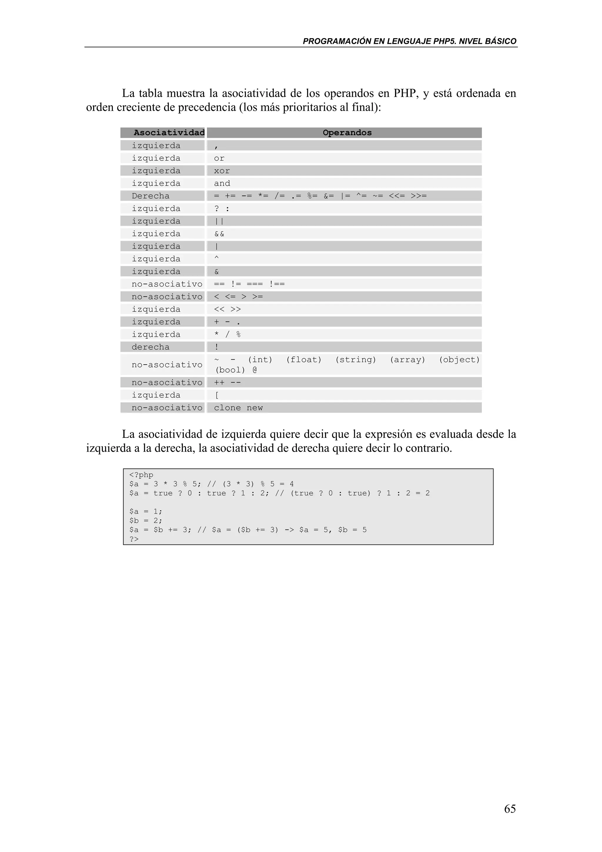 PROGRAMACIÓN EN LENGUAJE PHP5. NIVEL BÁSICO




       La tabla muestra la asociatividad de los operandos en PHP, y está ordenada en
orden creciente de precedencia (los más prioritarios al final):

         Asociatividad                       Operandos
         izquierda       ,
         izquierda       or
         izquierda       xor
         izquierda       and
         Derecha         = += -= *= /= .= %= &= |= ^= ~= <<= >>=
         izquierda       ? :
         izquierda       ||
         izquierda       &&
         izquierda       |
         izquierda       ^
         izquierda       &
         no-asociativo   == != === !==
         no-asociativo   < <= > >=
         izquierda       << >>
         izquierda       + - .
         izquierda       * / %
         derecha         !
                         ~ - (int) (float) (string) (array)              (object)
         no-asociativo
                         (bool) @
         no-asociativo   ++ --
         izquierda       [
         no-asociativo   clone new


       La asociatividad de izquierda quiere decir que la expresión es evaluada desde la
izquierda a la derecha, la asociatividad de derecha quiere decir lo contrario.

        <?php
        $a = 3 * 3 % 5; // (3 * 3) % 5 = 4
        $a = true ? 0 : true ? 1 : 2; // (true ? 0 : true) ? 1 : 2 = 2

        $a = 1;
        $b = 2;
        $a = $b += 3; // $a = ($b += 3) -> $a = 5, $b = 5
        ?>




                                                                                    65
 