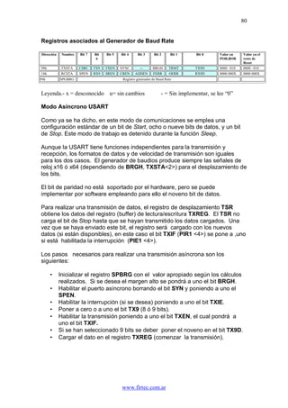Deber Bit Manual Pic16 F87 X | PDF