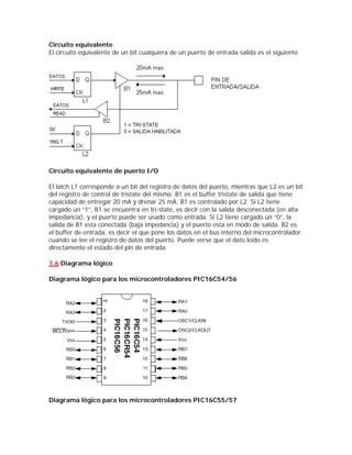 Circuito equivalente
El circuito equivalente de un bit cualquiera de un puerto de entrada salida es el siguiente




Circuito equivalente de puerto I/O

El latch L1 corresponde a un bit del registro de datos del puerto, mientras que L2 es un bit
del registro de control de tristate del mismo. B1 es el buffer tristate de salida que tiene
capacidad de entregar 20 mA y drenar 25 mA. B1 es controlado por L2. Si L2 tiene
cargado un “1”, B1 se encuentra en tri-state, es decir con la salida desconectada (en alta
impedancia), y el puerto puede ser usado como entrada. Si L2 tiene cargado un “0”, la
salida de B1 esta conectada (baja impedancia) y el puerto esta en modo de salida. B2 es
el buffer de entrada, es decir el que pone los datos en el bus interno del microcontrolador
cuando se lee el registro de datos del puerto. Puede verse que el dato leído es
directamente el estado del pin de entrada

1.6 Diagrama lógico

Diagrama lógico para los microcontroladores PIC16C54/56




Diagrama lógico para los microcontroladores PIC16C55/57
 