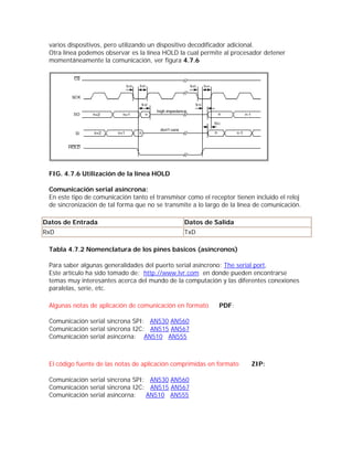 varios dispositivos, pero utilizando un dispositivo decodificador adicional.
 Otra línea podemos observar es la línea HOLD la cual permite al procesador detener
 momentáneamente la comunicación, ver figura 4.7.6




 FIG. 4.7.6 Utilización de la línea HOLD

 Comunicación serial asíncrona:
 En este tipo de comunicación tanto el transmisor como el receptor tienen incluido el reloj
 de sincronización de tal forma que no se transmite a lo largo de la línea de comunicación.

Datos de Entrada                                 Datos de Salida
RxD                                              TxD

 Tabla 4.7.2 Nomenclatura de los pines básicos (asíncronos)

 Para saber algunas generalidades del puerto serial asíncrono: The serial port,
 Este artículo ha sido tomado de: http://www.lvr.com en donde pueden encontrarse
 temas muy interesantes acerca del mundo de la computación y las diferentes conexiones
 paralelas, serie, etc.

 Algunas notas de aplicación de comunicación en formato      PDF:

 Comunicación serial síncrona SPI: AN530 AN560
 Comunicación serial sincrona I2C: AN515 AN567
 Comunicación serial asíncorna: AN510 AN555



 El código fuente de las notas de aplicación comprimidas en formato      ZIP:

 Comunicación serial síncrona SPI: AN530 AN560
 Comunicación serial sincrona I2C: AN515 AN567
 Comunicación serial asíncorna:   AN510 AN555
 