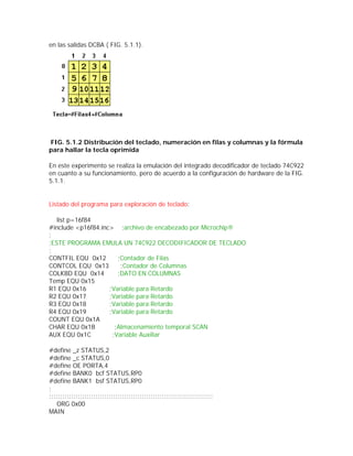 en las salidas DCBA ( FIG. 5.1.1).




FIG. 5.1.2 Distribución del teclado, numeración en filas y columnas y la fórmula
para hallar la tecla oprimida

En este experimento se realiza la emulación del integrado decodificador de teclado 74C922
en cuanto a su funcionamiento, pero de acuerdo a la configuración de hardware de la FIG.
5.1.1.


Listado del programa para exploración de teclado:

   list p=16f84
#include <p16f84.inc> ;archivo de encabezado por Microchip®
;
;ESTE PROGRAMA EMULA UN 74C922 DECODIFICADOR DE TECLADO
;
CONTFIL EQU 0x12       ;Contador de Filas
CONTCOL EQU 0x13        ;Contador de Columnas
COLKBD EQU 0x14        ;DATO EN COLUMNAS
Temp EQU 0x15
R1 EQU 0x16         ;Variable para Retardo
R2 EQU 0x17         ;Variable para Retardo
R3 EQU 0x18         ;Variable para Retardo
R4 EQU 0x19         ;Variable para Retardo
COUNT EQU 0x1A
CHAR EQU 0x1B         ;Almacenamiento temporal SCAN
AUX EQU 0x1C         ;Variable Auxiliar

#define _z STATUS,2
#define _c STATUS,0
#define OE PORTA,4
#define BANK0 bcf STATUS,RP0
#define BANK1 bsf STATUS,RP0
;
;:::::::::::::::::::::::::::::::::::::::::::::::::::::::::::::::::::::::::
    ORG 0x00
MAIN
 