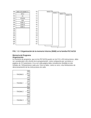 FIG. 1.3.1 Organización de la memoria Interna (RAM) en la familia PIC16C5X

Memoria de Programa
Organización
La memoria de programa, que en los PIC16C5X puede ser de 512 a 2K instrucciones, debe
ser considerada a los efectos de la programación, como compuesta por secciones o
páginas de 512 posiciones. A su vez cada página debe considerarse dividida en dos
mitades de 128 posiciones cada una. Esto se debe, como se verá, a las limitaciones de
direccionamiento de las instrucciones de salto
 