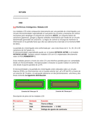 RETURN

;**************************************************************
**************

       END

5.5 Periféricos Inteligentes: Módulo LCD

Los módulos LCD están compuestos básicamente por una pantalla de cristal líquido y un
circuito microcontrolador especializado el cual posee los circuitos y memorias de control
necesarias para desplegar el conjunto de caracteres ASCII, un conjunto básico de
caracteres japoneses, griegos y algunos símbolos matemáticos por medio de un circuito
denominado generador de caracteres. La lógica de control se encarga de mantener la
información en la pantalla hasta que ella sea sobreescrita o borrada en la memoria RAM
de datos..

La pantalla de cristal líquido está conformada por una ó dos líneas de 8, 16, 20, 24 ó 40
caracteres de 5x7 pixels c/u.
El microcontrolador especializado puede ser el modelo HITACHI 44780, ó el modelo
HITACHI 44100. También existen módulos LCD con IC's implantados directamente
sobre el PCB (POWERTIP®).

Estos módulos poseen a través de estos CI's una interfese paralela para ser comandada
desde un microcontrolador, microprocesador ó inclusive se puede realizar el control de
este desde el puerto paralelo de un PC.

El microcontrolador y la pantalla de cristal líquido están colocados sobre un circuito
impreso (PCB) y se interconectan con el mundo exterior (µC, µP o PP del PC) a través de
un conector de 14 pines, el cual puede obtenerse en dos presentaciones: una línea y dos
líneas teniendo la siguiente distribución:




Descripción de pines de los módulos LCD

Pin número           Símbolo         Función
1                    Vss             Tierra ó Masa
2                    Vdd             Alimentación + 5 VDC
3                    Vo              Voltaje de ajuste de contraste
 