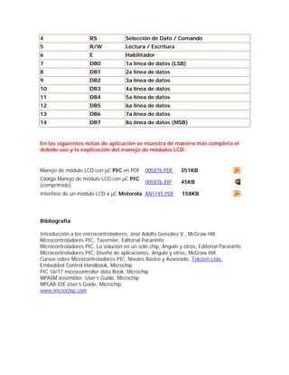 4                    RS              Selección de Dato / Comando
5                    R/W             Lectura / Escritura
6                    E               Habilitador
7                    DB0             1a línea de datos (LSB)
8                    DB1             2a línea de datos
9                    DB2             3a línea de datos
10                   DB3             4a línea de datos
11                   DB4             5a línea de datos
12                   DB5             6a línea de datos
13                   DB6             7a línea de datos
14                   DB7             8a línea de datos (MSB)



En las siguientes notas de aplicación se muestra de manera más completa el
debido uso y la explicación del manejo de módulos LCD:


Manejo de módulo LCD con µC PIC en PDF        00587b.PDF     351KB
Código Manejo de módulo LCD con µC PIC
                                              00587b.ZIP     45KB
(comprimido)
Interfase de un módulo LCD a µC Motorola AN1745.PDF           158KB




Bibliografia

Introducción a los microcontroladores, José Adolfo González V., McGraw Hill
Microcontroladores PIC, Tavernier, Editorial Paraninfo
Microcontroladores PIC, La solución en un solo chip, Angulo y otros, Editorial Paraninfo
Microcontroladores PIC, Diseño de aplicaciones, Angulo y otros, McGraw Hill
Cursos sobre Microcontroladores PIC, Niveles Básico y Avanzado, Tekcien Ltda.
Embedded Control Handbook, Microchip
PIC 16/17 microcontroller data Book, Microchip
MPASM assembler. User’s Guide, Microchip
MPLAB IDE User’s Guide, Microchip.
www.microchip.com
 