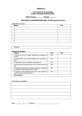 APÊNDICE 4
Curso Superior de Tecnologia
Projeto Integrado Multidisciplinar
UNIP/Campus .............. – Período ................
AVALIAÇÃO DA APRESENTAÇÃO ORAL DO PIM (quando houver)
Integrantes do grupo:
Nome

R.A.

1.
2.
3.
4.
5.
6.

Empresa:
Critérios de Análise
Critérios

Peso

1) Domínio do Tema do Trabalho. Abordagem das disciplinas do
semestre.

20%

2) Evolução lógica dos argumentos utilizados para demonstrar as
idéias

20%

3) Objetividade, clareza e criatividade da exposição oral

20%

4) Uso adequado da língua portuguesa, tanto oralmente quanto nos
slides

20%

5) Capacidade de argumentar as respostas elaboradas considerando
as questões formuladas pela Banca Examinadora

10%

6) Respeito ao tempo disponível para expor e para responder o
questionamento da Banca Examinadora

10%

TOTAL (100%)

Comentários e sugestões:

Data: _____/_____/______ Professor: ________________________________

Nota

 