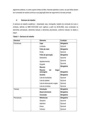 algarismos arábicos, no canto superior direito da folha. Havendo apêndice e anexo, as suas folhas devem
ser numeradas de maneira contínua e sua paginação deve dar seguimento à do texto principal.

Estrutura do trabalho
A estrutura do trabalho acadêmico – dissertação, tese, monografia, trabalho de conclusão de curso e
similares, definida na NBR-14724:2002 (com vigência a partir de 29.09.2002), deve contemplar os
elementos pré-textuais, elementos textuais e elementos pós-textuais, conforme indicado na tabela a
seguir:
Tabela 1 – Estrutura do trabalho
Estrutura

Elemento

Condição

Pré-textuais

Capa

Obrigatório

Lombada

Opcional

Folha de rosto

Obrigatório

Errata

Opcional

Folha de aprovação

Obrigatório

Dedicatória

Opcional
Opcional

Agradecimentos

Opcional

Epígrafe

Obrigatório

Resumo
Resumo
estrangeira

em

língua
Obrigatório

Sumário
Lista de ilustrações

Opcional

Lista de abreviaturas e siglas

Opcional

Lista de símbolos

Opcional

Introdução

Obrigatório

Desenvolvimento

Obrigatório

Conclusão
Pós-textuais

Opcional

Lista de tabelas

Textuais

Obrigatório

Obrigatório

Referências

Obrigatório

Glossário

Opcional

Apêndice

Opcional

Anexo

Opcional

Índice(s)

Opcional

 