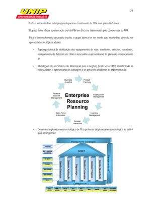 22

                    

Todo o ambiente deve estar preparado para um crescimento de 50% num prazo de 5 anos

O grupo deverá fazer apresentação oral do PIM em dia a ser determinado pelo coordenador do PIM.

Para o desenvolvimento do projeto escrito, o grupo deverá ter em mente que, no mínimo, deverão ser
apresentados os tópicos abaixo:

    •   Topologia básica de distribuição dos equipamentos de rede, servidores, switches, roteadores,
        equipamentos de Telecom etc. Não é necessária a apresentação do plano de endereçamento
        IP;

    •   Modelagem de um Sistema de Informação para o negócio (pode ser o ERP), identificando as
        necessidades e apresentando as vantagens e os possíveis problemas de implementação.




                                                                            

    •   Determinar o planejamento estratégico de TI (o professor de planejamento estratégico irá definir
        qual abrangência);
 