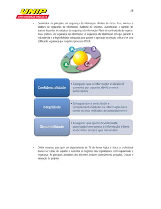 23

                

•   Demonstrar os princípios em segurança da informação. Análise de riscos. Leis, normas e
    padrões de segurança da informação. Auditoria de sistemas. Autenticação e controle de
    acesso. Aspectos tecnológicos da segurança da informação. Plano de continuidade do negócio.
    Boas práticas em segurança da informação. A segurança da informação tem que garantir a
    redundância e a disponibilidade adequada para garantir a operação de missão critica e ter uma
    política de segurança que respeite o processo PDCA;




                                                                    




•   Definir recursos para gerir um departamento de TI, de formar lógica e física, o profissional
    deverá ser capaz de suportar e sustentar os negócios das organizações, com regularidade e
    segurança. As principais atividades dos discentes incluem: planejamento, pesquisa, criação e
    execução de projetos.
 