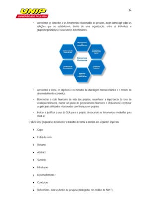 24

                       

    •   Apresentar os conceitos e as ferramentas relacionados às pessoas, assim como agir sobre as
        relações que se estabelecem, dentro de uma organização, entre os indivíduos e
        grupos/organizações e seus fatores determinantes.




                                                                               

    •   Apresentar a teoria, os objetivos e os métodos da abordagem microeconômica e o modelo de
        desenvolvimento econômico.

    •   Demonstrar o ciclo financeiro de vida dos projetos, reconhecer a importância da fase de
        avaliação financeira, montar um plano de gerenciamento financeiro e efetivamente coordenar
        as principais atividades relacionadas com finanças em projetos.

    •   Indicar e justificar o uso do SLA para o projeto, destacando as ferramentas envolvidas para
        medi-lo;

O aluno e/ou grupo deve desenvolver o trabalho de forma a atender aos seguintes aspectos:

       Capa;

       Folha de rosto;

       Resumo;

       Abstract;

       Sumário;

       Introdução;

       Desenvolvimento ;

       Conclusão;

       Referências– Citar as fontes de pesquisa (bibliografia, nos moldes da ABNT).
 