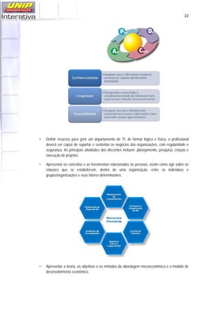   22
 
• Definir recursos para gerir um departamento de TI, de formar lógica e física, o profissional
deverá ser capaz de suportar e sustentar os negócios das organizações, com regularidade e
segurança. As principais atividades dos discentes incluem: planejamento, pesquisa, criação e
execução de projetos.
• Apresentar os conceitos e as ferramentas relacionados às pessoas, assim como agir sobre as
relações que se estabelecem, dentro de uma organização, entre os indivíduos e
grupos/organizações e seus fatores determinantes.
 
• Apresentar a teoria, os objetivos e os métodos da abordagem microeconômica e o modelo de
desenvolvimento econômico.
 