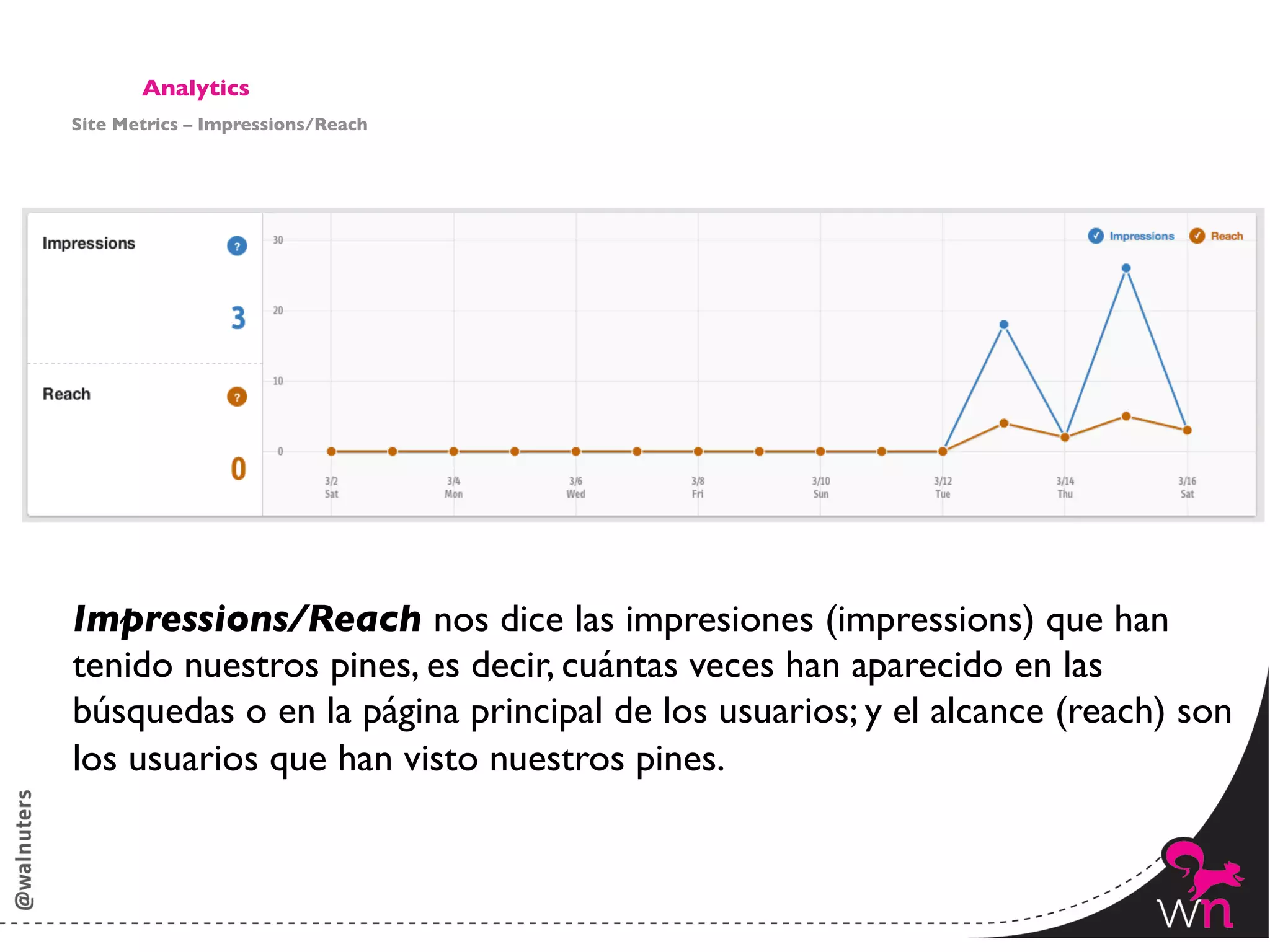 Analytics	

Site Metrics – Impressions/Reach	





Impressions/Reach nos dice las impresiones (impressions) que han
tenido nuestros pines, es decir, cuántas veces han aparecido en las
búsquedas o en la página principal de los usuarios; y el alcance (reach) son
los usuarios que han visto nuestros pines. 	



                                                                       152	
  
 