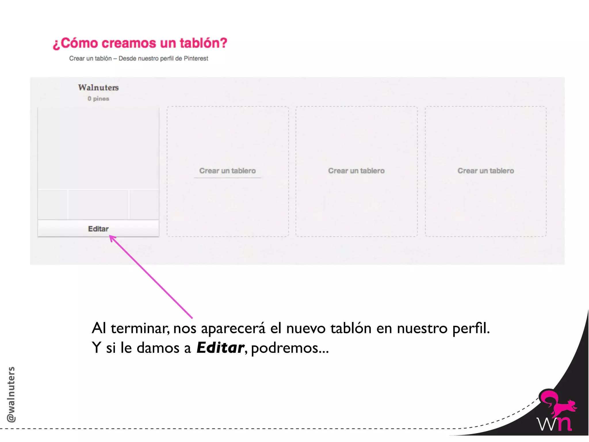 Al terminar, nos aparecerá el nuevo tablón en nuestro perﬁl. 	

Y si le damos a Editar, podremos...	




                                                                   69	
  
 