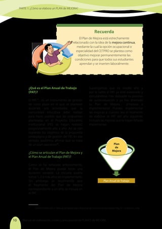 Manual de elaboración, costeo y presupuesto de PLANES de MEJORA
10
Plan Anual de Trabajo
Recuerda
El Plan de Mejora está estrechamente
relacionado con la idea de la mejora continua,
mediante la cual la opción ocupacional o
especialidad del CETPRO se plantea como
objetivo mejorar permanentemente las
condiciones para que todos sus estudiantes
aprendan y se inserten laboralmente.
¿Qué es el Plan Anual de Trabajo
(PAT)?
El PAT “…es un instrumento de gestión
de corto plazo en el que se plantean
acciones y/o actividades que la
comunidad educativa debe realizar
para hacer posible que las propuestas
planteadas en el Proyecto Educativo
Institucional (PEI) se hagan realidad
progresivamente año a año. Así se irán
logrando los objetivos de la propuesta
pedagógica y de gestión del PEI. En ese
sentido, podemos afirmar que se trata
de un plan operativo”1
.
¿Cómo se articulan el Plan de Mejora y
el Plan Anual de Trabajo (PAT)?
Como se ha señalado anteriormente,
el Plan de Mejora puede tener una
duración variable. La escuela podría
tomar 1, 2 o más años en implementarlo.
Sin embargo se recomienda que
el fragmento del Plan de Mejora
correspondiente a un año, se incluya en
el PAT.
Supongamos que es medio año y
por lo tanto el PAT ya está elaborado y
ejecutándose. Has realizado tu proceso
de autoevaluación y ya has diseñado
tu Plan de Mejora… ¡Empieza a
implementarlo! Puedes implementar
las mejoras y, cuando sea el momento
de elaborar el PAT del año siguiente,
incluyes las mejoras que te hayan faltado
implementar.
Plan
de
Mejora
PARTE 1: ¿Cómo se elabora un PLAN de MEJORA?
1	 UNESCO PERÚ (2011).“Manual de Gestión para directores de instituciones educativas”. Pág. 91. 1ra Edición, Lima.
 