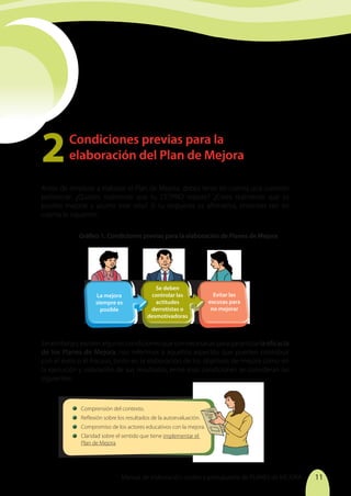 Manual de elaboración, costeo y presupuesto de PLANES de MEJORA 11
Condiciones previas para la
elaboración del Plan de Mejora
2	
Antes de empezar a elaborar el Plan de Mejora, debes tener en cuenta una cuestión
preliminar: ¿Quieres realmente que tu CETPRO mejore? ¿Crees realmente que es
posible mejorar y asumir este reto? Si tu respuesta es afirmativa, entonces ten en
cuenta lo siguiente:
Sinembargo,existenalgunascondicionesquesonnecesariasparagarantizarlaeficacia
de los Planes de Mejora, nos referimos a aquellos aspectos que pueden contribuir
con el éxito o el fracaso, tanto en la elaboración de los objetivos de mejora como en
la ejecución y valoración de sus resultados, entre esas condiciones se consideran las
siguientes:
Comprensión del contexto.
Reflexión sobre los resultados de la autoevaluación.
Compromiso de los actores educativos con la mejora.
Claridad sobre el sentido que tiene implementar el
Plan de Mejora.
Gráfico 1. Condiciones previas para la elaboración de Planes de Mejora
Se deben
controlar las
actitudes
derrotistas o
desmotivadoras
Evitar las
excusas para
no mejorar
La mejora
siempre es
posible
 