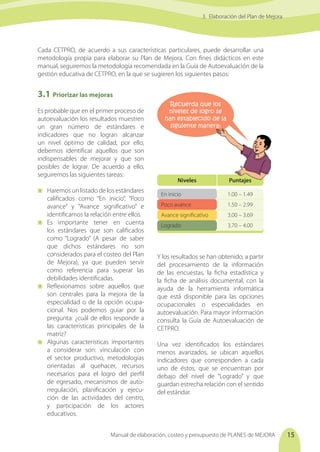 Manual de elaboración, costeo y presupuesto de PLANES de MEJORA 15
Recuerda que los
niveles de logro se
han establecido de la
siguiente manera:
Cada CETPRO, de acuerdo a sus características particulares, puede desarrollar una
metodología propia para elaborar su Plan de Mejora. Con fines didácticos en este
manual, seguiremos la metodología recomendada en la Guía de Autoevaluación de la
gestión educativa de CETPRO, en la que se sugieren los siguientes pasos:
3.1	Priorizar las mejoras
Es probable que en el primer proceso de
autoevaluación los resultados muestren
un gran número de estándares e
indicadores que no logran alcanzar
un nivel óptimo de calidad, por ello,
debemos identificar aquellos que son
indispensables de mejorar y que son
posibles de lograr. De acuerdo a ello,
seguiremos las siguientes tareas:
	 Haremos un listado de los estándares
calificados como “En inicio”, “Poco
avance” y “Avance significativo” e
identificamos la relación entre ellos.
	 Es importante tener en cuenta
los estándares que son calificados
como “Logrado” (A pesar de saber
que dichos estándares no son
considerados para el costeo del Plan
de Mejora), ya que pueden servir
como referencia para superar las
debilidades identificadas.
	 Reflexionamos sobre aquellos que
son centrales para la mejora de la
especialidad o de la opción ocupa-
cional. Nos podemos guiar por la
pregunta: ¿cuál de ellos responde a
las características principales de la
matriz?
	 Algunas características importantes
a considerar son: vinculación con
el sector productivo, metodologías
orientadas al quehacer, recursos
necesarios para el logro del perfil
de egresado, mecanismos de auto-
rregulación, planificación y ejecu-
ción de las actividades del centro,
y participación de los actores
educativos.
Niveles Puntajes
En inicio
Poco avance
Avance significativo
Logrado
1.00 – 1.49
1.50 – 2.99
3.00 – 3.69
3.70 – 4.00
3. Elaboración del Plan de Mejora
Y los resultados se han obtenido, a partir
del procesamiento de la información
de las encuestas, la ficha estadística y
la ficha de análisis documental, con la
ayuda de la herramienta informática
que está disponible para las opciones
ocupacionales o especialidades en
autoevaluación. Para mayor información
consulta la Guía de Autoevaluación de
CETPRO.
Una vez identificados los estándares
menos avanzados, se ubican aquellos
indicadores que corresponden a cada
uno de éstos, que se encuentran por
debajo del nivel de “Logrado” y que
guardan estrecha relación con el sentido
del estándar.
 