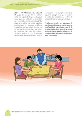Manual de elaboración, costeo y presupuesto de PLANES de MEJORA
18
PARTE 1: ¿Cómo se elabora un PLAN de MEJORA?
¿Cómo identificamos las causas?
El grupo de trabajo deberá analizar
cada una siguiendo la pregunta ¿qué
causa que este estándar no se realice
con efectividad en la especialidad? Es
importante diferenciar entre aquellos
aspectos que son causa del problema
o aquellos que son efecto de que no
se cumpla el estándar. Para identificar
las causas del bajo nivel del estándar,
se debe recurrir a los indicadores
identificados para analizar por qué estos
indicadores no se cumplen. Veamos el
siguiente ejemplo en el que se muestra
el estándar seleccionado sobre la
vinculación con el sector productivo.
Analizamos, ¿cuáles son las causas de
que la especialidad no cuente con un
perfil validado y precisado a partir de
un diagnóstico de los requerimientos del
sector productivo y de las prioridades de
desarrollo local o regional para asegurar
su actualización?
 