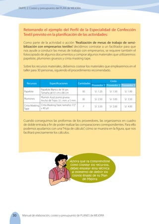 30 Manual de elaboración, costeo y presupuesto de PLANES de MEJORA
Retomando el ejemplo del Perfil de la Especialidad de Confección
Textil previsto en la planificación de las actividades:
Como parte de la actividad o acción ‘Realización de mesas de trabajo de sensi-
bilización con empresarios textiles’ decidimos contratar a un facilitador para que
nos ayude a conducir las mesas de trabajo con empresarios, se requiere también el
fotocopiado de algunos documentos y comprar algunos materiales que utilizaremos:
papelote, plumones gruesos y cinta masking tape.
Sobre los recursos materiales, debemos costear los materiales que emplearemos en el
taller para 30 personas, siguiendo el procedimiento recomendado.
Papelote
	
Plumones
		
Cinta Masking
Tape
30
	
30
2
S/. 1.20
	
S/. 2.50
	
S/. 3.50
S/. 1.50
	
S/. 3.00
	
S/. 2.00
S/. 1.00
	
S/. 3.50
	
S/. 4.00
Papelote Blanco de 56 grs.
Tamaño de 61 cm x 86 cm
Plumón Azul, punta gruesa.
Ancho de Trazo: 3.1. mm. a 5 mm.
Cinta Masking Tape. tamaño: 1/2"
x 40 yd
Recursos Cantidades
Especificaciones
Proveedor 3
Proveedor 2
Proveedor 1
Costo
Cuando conseguimos las proformas de los proveedores, las organizamos en cuadro
de doble entrada a fin de poder realizar las comparaciones correspondientes. Para ello
podemos ayudarnos con una“Hoja de cálculo”, cómo se muestra en la figura, que nos
facilitará precisamente los cálculos.
PARTE 2: Costeo y presupuesto del PLAN de MEJORA
Ahora que ya comprendiste
como costear los recursos,
debes emplear esta técnica
al momento de definir los
costos finales de tu Plan
de Mejora
 