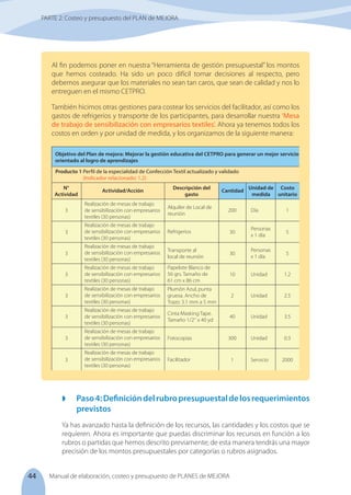 44 Manual de elaboración, costeo y presupuesto de PLANES de MEJORA
Al fin podemos poner en nuestra “Herramienta de gestión presupuestal” los montos
que hemos costeado. Ha sido un poco difícil tomar decisiones al respecto, pero
debemos asegurar que los materiales no sean tan caros, que sean de calidad y nos lo
entreguen en el mismo CETPRO.
También hicimos otras gestiones para costear los servicios del facilitador, así como los
gastos de refrigerios y transporte de los participantes, para desarrollar nuestra ‘Mesa
de trabajo de sensibilización con empresarios textiles’. Ahora ya tenemos todos los
costos en orden y por unidad de medida, y los organizamos de la siguiente manera:
	 Paso4:Definicióndelrubropresupuestaldelosrequerimientos
previstos
Ya has avanzado hasta la definición de los recursos, las cantidades y los costos que se
requieren. Ahora es importante que puedas discriminar los recursos en función a los
rubros o partidas que hemos descrito previamente; de esta manera tendrás una mayor
precisión de los montos presupuestales por categorías o rubros asignados.
PARTE 2: Costeo y presupuesto del PLAN de MEJORA
Objetivo del Plan de mejora: Mejorar la gestión educativa del CETPRO para generar un mejor servicio
orientado al logro de aprendizajes
Producto 1 Perfil de la especialidad de Confección Textil actualizado y validado
	 (Indicador relacionado: 1.2)
N°
Actividad
Actividad/Acción
Descripción del
gasto
Realización de mesas de trabajo
de sensibilización con empresarios
textiles (30 personas)
Realización de mesas de trabajo
de sensibilización con empresarios
textiles (30 personas)
Realización de mesas de trabajo
de sensibilización con empresarios
textiles (30 personas)
Realización de mesas de trabajo
de sensibilización con empresarios
textiles (30 personas)
Realización de mesas de trabajo
de sensibilización con empresarios
textiles (30 personas)
Realización de mesas de trabajo
de sensibilización con empresarios
textiles (30 personas)
Realización de mesas de trabajo
de sensibilización con empresarios
textiles (30 personas)
Realización de mesas de trabajo
de sensibilización con empresarios
textiles (30 personas)
Alquiler de Local de
reunión
Refrigerios
Transporte al
local de reunión
Papelote Blanco de
56 grs. Tamaño de
61 cm x 86 cm
Plumón Azul, punta
gruesa. Ancho de
Trazo: 3.1 mm a 5 mm
Cinta Masking Tape.
Tamaño 1/2'' x 40 yd
Fotocopias
Facilitador
3
3
Cantidad
Unidad de
medida
3
3
3
3
3
3
300
1
40
2
10
30
30
200
Unidad
Servicio
Unidad
Unidad
Unidad
Personas
x 1 día
Personas
x 1 día
Día
0.3
2000
3.5
2.5
1.2
5
5
1
Costo
unitario
 