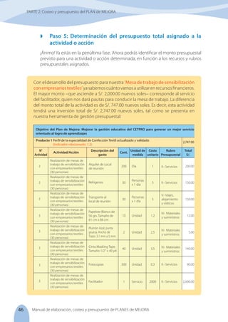46 Manual de elaboración, costeo y presupuesto de PLANES de MEJORA
Con el desarrollo del presupuesto para nuestra ‘Mesa de trabajo de sensibilización
con empresarios textiles’ ya sabemos cuánto vamos a utilizar en recursos financieros.
El mayor monto –que asciende a S/. 2,000.00 nuevos soles– corresponde al servicio
del facilitador, quien nos dará pautas para conducir la mesa de trabajo. La diferencia
del monto total de la actividad es de S/. 747.00 nuevos soles. Es decir, esta actividad
tendrá una inversión total de S/. 2,747.00 nuevos soles, tal como se presenta en
nuestra herramienta de gestión presupuestal:
PARTE 2: Costeo y presupuesto del PLAN de MEJORA
	 Paso 5: Determinación del presupuesto total asignado a la
actividad o acción
¡Ánimo! Ya estás en la penúltima fase. Ahora podrás identificar el monto presupuestal
previsto para una actividad o acción determinada, en función a los recursos y rubros
presupuestales asignados.
Objetivo del Plan de Mejora: Mejorar la gestión educativa del CETPRO para generar un mejor servicio
orientado al logro de aprendizajes
Producto 1 Perfil de la especialidad de Confección Textil actualizado y validado
	 (Indicador relacionado: 1.2)
N°
Actividad
Actividad/Acción
Descripción del
gasto
Realización de mesas de
trabajo de sensibilización
con empresarios textiles
(30 personas)
Realización de mesas de
trabajo de sensibilización
con empresarios textiles
(30 personas)
Realización de mesas de
trabajo de sensibilización
con empresarios textiles
(30 personas)
Realización de mesas de
trabajo de sensibilización
con empresarios textiles
(30 personas)
Realización de mesas de
trabajo de sensibilización
con empresarios textiles
(30 personas)
Realización de mesas de
trabajo de sensibilización
con empresarios textiles
(30 personas)
Realización de mesas de
trabajo de sensibilización
con empresarios textiles
(30 personas)
Realización de mesas de
trabajo de sensibilización
con empresarios textiles
(30 personas)
Alquiler de Local
de reunión
Refrigerios
Transporte al
local de reunión
Papelote Blanco de
56 grs. Tamaño de
61 cm x 86 cm
Plumón Azul, punta
gruesa. Ancho de
Trazo: 3.1 mm a 5 mm
Cinta Masking Tape.
Tamaño 1/2'' x 40 yd
Fotocopias
Facilitador
Cant.
Unidad de
medida
3
3
3
3
3
3
3
3
300
1
40
2
10
30
30
200
Unidad
Servicio
Unidad
Unidad
Unidad
Personas
x 1 día
Personas
x 1 día
Día
0.3
2000
3.5
2.5
1.2
5
5
1
Costo
unitario
Rubro
Presupuestal
II.- Servicios
II.- Servicios
V.- Viajes,
alojamiento
y viáticos
IV.- Materiales
y suministros
IV.- Materiales
y suministros
IV.- Materiales
y suministros
II.- Servicios
II.- Servicios
Total
S/.
2,747.00
90.00
2,000.00
140.00
5.00
12.00
150.00
150.00
200.00
 