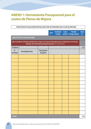 50 Manual de elaboración, costeo y presupuesto de PLANES de MEJORA
ANEXO 1: Herramienta Presupuestal para el
costeo de Planes de Mejora
OBJETIVO DEL PLAN DE MEJORA
Nota: Considerar el Nombre del Producto a lograr, así como los indicadores que se relacionan con el mismo.
Ejemplo: PEI construido participativamente (1.1, 1.2, 1.3, 3.1)
N°
Actividad
Actividad/Acción
Descripción
del gasto
Cant.
Unidad de
medida
Costo
unitario
Partida
Presupuestaria
Total
S/.
0.00
Producto 1
0.00
TOTAL
PRESUPUESTO SOLICITADO DETALLADO POR ACTIVIDADES DEL PLAN DE MEJORA
 