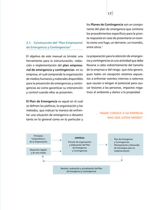 17)


                                                        los Planes de Contingencia son un compo-
                                                        nente del plan de emergencia que contiene
                                                        los procedimientos específicos para la pron-
                                                        ta respuesta en caso de presentarse un even-
2.1. Construcción del “Plan Empresarial                 to como una fuga, un derrame, un incendio,
de Emergencia y Contingencias”                          entre otros.1


El objetivo de este manual es brindar una               La preparación para la atención de emergen-
herramienta para la estructuración, redac-              cia y contingencias es una actividad que debe
ción e implementación del plan empresa-                 llevarse a cabo indistintamente del tamaño
rial de emergencia y contingencias en su                de la empresa o del riesgo que ésta genere,
empresa, el cual comprende la organización              pues todos sin excepción estamos expues-
de medios humanos y materiales disponibles              tos a enfrentar eventos internos o externos
para la prevención de emergencias y contin-             que causen o tengan el potencial para cau-
gencias así como garantizar su intervención             sar lesiones a las personas, impactos nega-
y control cuando ellas se presenten.                    tivos al ambiente y daños a la propiedad.


El Plan de Emergencia es aquel en el cual
se definen las políticas, la organización y los
métodos, que indican la manera de enfren-
                                                                  …“NADIE CONOCE A SU EMPRESA
tar una situación de emergencia o desastre
                                                                            MAS QUE USTED MISMO”
tanto en lo general como en lo particular y




       Principios
    Corporativos o                         EMPRESA
                                                                             -    Plan de Emergencia
  de la Organización                Proceso de organización                       y Contingencias
                                     y elaboración del Plan                  -    Planteamiento y Desarrollo
                                         de Emergencia                            de estrategias para su
   Requisitos legales                   y Contingencias                           implementación
    y de otra índole




                            Revisión, evaluación y actualización del Plan
                                   de Emergencia y Contingencias
 