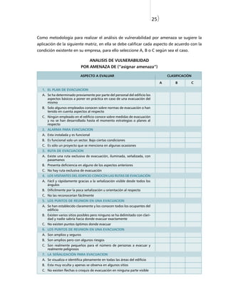 25)


Como metodología para realizar el análisis de vulnerabilidad por amenaza se sugiere la
aplicación de la siguiente matriz, en ella se debe calificar cada aspecto de acuerdo con la
condición existente en su empresa, para ello seleccione A, B o C según sea el caso.

                                  ANALISIS DE VULNERABILIDAD
                            POR AMENAZA DE (“asignar amenaza”)

                            ASPECTO A EVALUAR                                            CLASIFICACIÓN

                                                                                     A       B       C

  1. EL PLAN DE EVACUACION
  A. Se ha determinado previamente por parte del personal del edificio los
     aspectos básicos a poner en práctica en caso de una evacuación del
     mismo
  B. Solo algunos empleados conocen sobre normas de evacuación o han
     tenido en cuenta aspectos al respecto
  C. Ningún empleado en el edificio conoce sobre medidas de evacuación
     y no se han desarrollado hasta el momento estrategias o planes al
     respecto
  2. ALARMA PARA EVACUACION
  A. Esta instalada y es funcional
  B. Es funcional solo un sector. Bajo ciertas condiciones
  C. Es sólo un proyecto que se menciona en algunas ocasiones
  3. RUTA DE EVACUACION
  A. Existe una ruta exclusiva de evacuación, iluminada, señalizada, con
     pasamanos
  B. Presenta deficiencia en alguno de los aspectos anteriores
  C. No hay ruta exclusiva de evacuación
  4. LOS VISITANTES DEL EDIFICIO CONOCEN LAS RUTAS DE EVACUACIÓN
  A. Fácil y rápidamente gracias a la señalización visible desde todos los
     ángulos
  B. Difícilmente por la poca señalización u orientación al respecto
  C. No las reconocerían fácilmente
  5. LOS PUNTOS DE REUNION EN UNA EVACUACION
  A. Se han establecido claramente y los conocen todos los ocupantes del
     edificio
  B. Existen varios sitios posibles pero ninguno se ha delimitado con clari-
     dad y nadie sabría hacia donde evacuar exactamente
  C. No existen puntos óptimos donde evacuar
  6. LOS PUNTOS DE REUNION EN UNA EVACUACION
  A. Son amplios y seguros
  B. Son amplios pero con algunos riesgos
  C. Son realmente pequeños para el número de personas a evacuar y
     realmente peligrosos
  7. LA SEÑALIZACIÓN PARA EVACUACION
  A. Se visualiza e identifica plenamente en todas las áreas del edificio
  B. Esta muy oculta y apenas se observa en algunos sitios
  C. No existen flechas o croquis de evacuación en ninguna parte visible
 